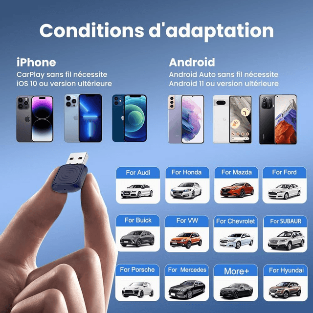 Carlinkit Mini Ultra – Adaptateur CarPlay & Android Auto Sans Fil (USB-A & USB-C)