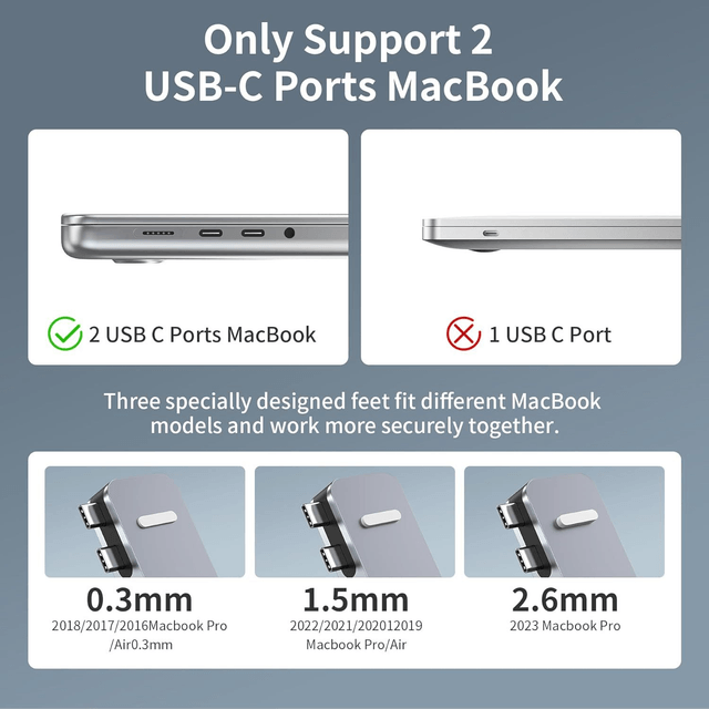 Hub USB-C 8-en-2 pour MacBook Pro & Air – HDMI 4K, Thunderbolt, USB 3.0/2.0, SD/TF, PD 100W