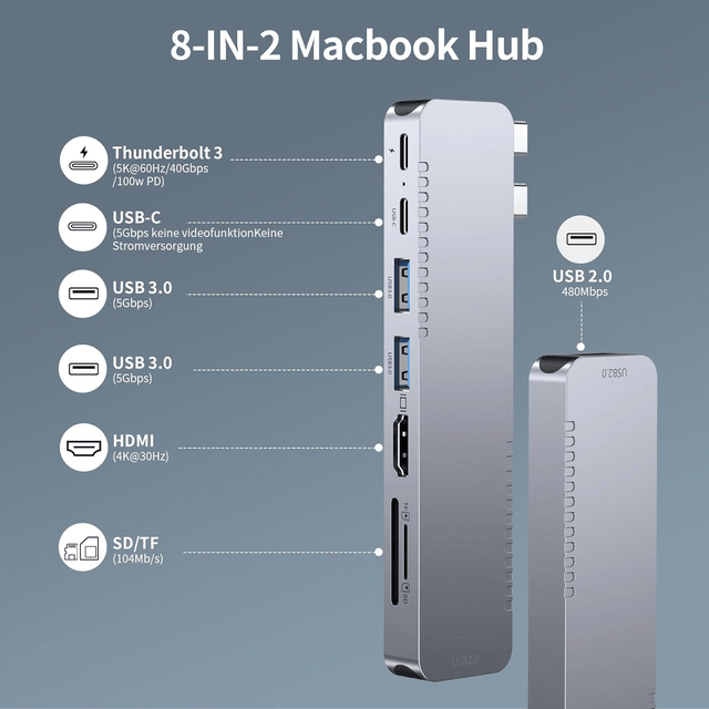 Hub USB-C 8-en-2 pour MacBook Pro & Air – HDMI 4K, Thunderbolt, USB 3.0/2.0, SD/TF, PD 100W