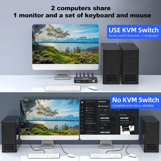 Commutateur KVM HDMI 8K ACOCOO – Double PC avec USB 3.0 & Câble d’Alimentation Inclus