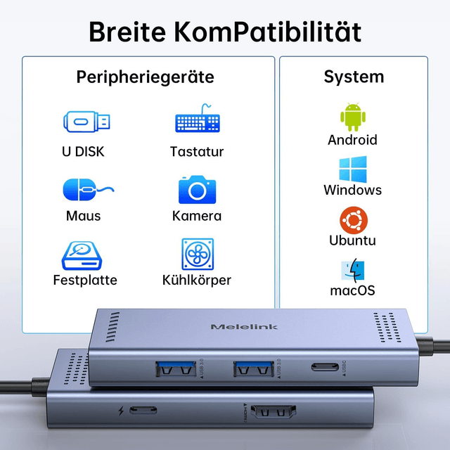 Hub USB-C 6-en-1 Melelink – Adaptateur Multiports avec HDMI 4K, 3 USB 3.0 et Charge Rapide 100W PD pour MacBook, Dell, HP, Lenovo