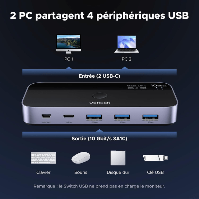 UGREEN KVM Switch USB 3.0 – Partage Clavier, Souris & Fichiers entre 2 PC avec Câbles Inclus