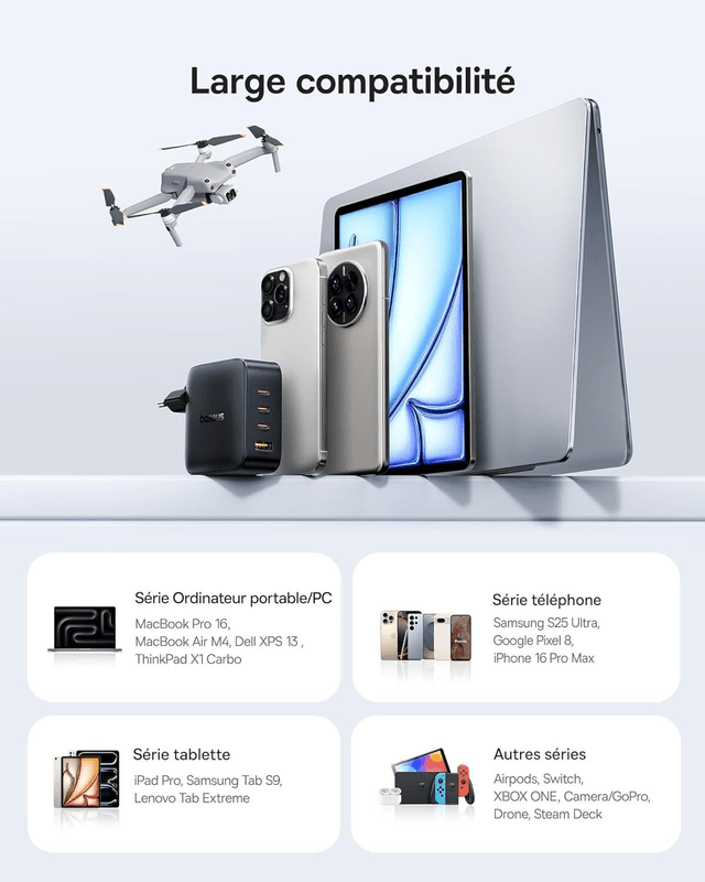 Baseus GaN5 Pro 140W – Chargeur Rapide PPS 4 Ports (3×USB-C + 1×USB-A) pour MacBook, iPhone, Galaxy & iPad
