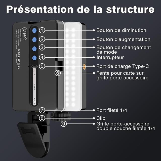 Lampe Selfie LED BNEHOV 90 LED – 3 Modes de Couleur & 10 Niveaux de Luminosité, Clip Universel pour Téléphone, Caméra, PC ou Appareil Photo