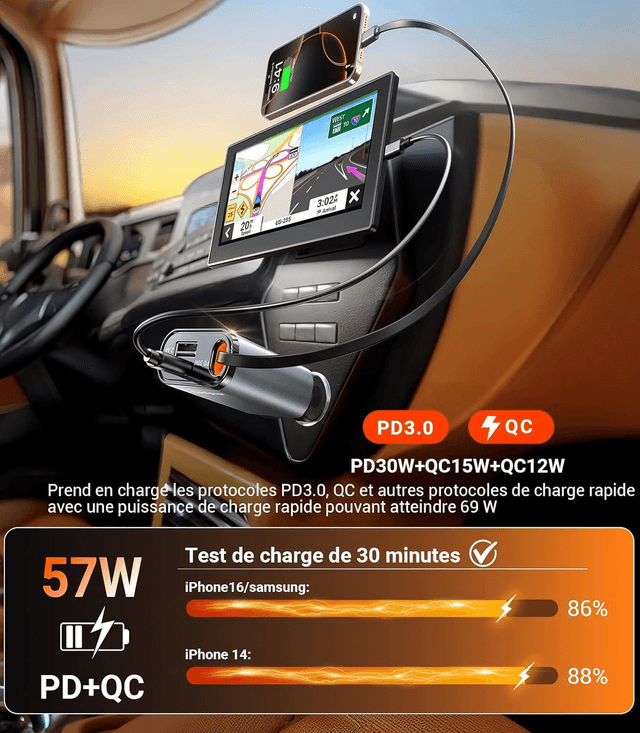 Chargeur Voiture Rétractable USB-C/USB-A – Charge Rapide 45W Coolpow (Allume-cigare)