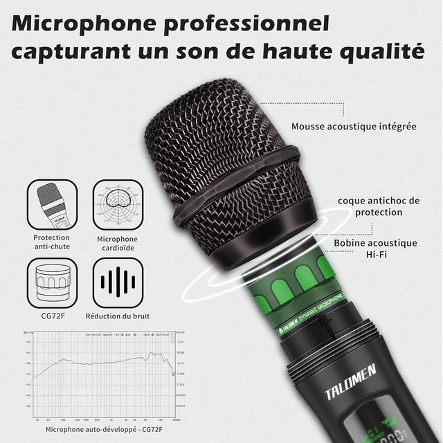 TALOMEN K60 – Kit 4 Micros Sans Fil 2,4 GHz avec Récepteur (50 m) – Karaoké & Fête
