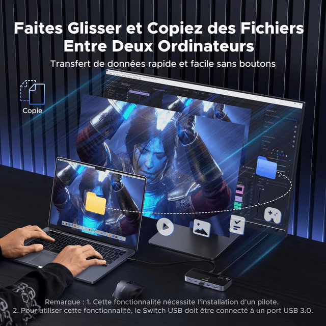 UGREEN KVM Switch USB 3.0 – Partage Clavier, Souris & Fichiers entre 2 PC avec Câbles Inclus