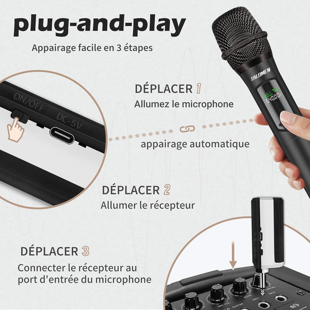 TALOMEN K60 – Kit 4 Micros Sans Fil 2,4 GHz avec Récepteur (50 m) – Karaoké & Fête