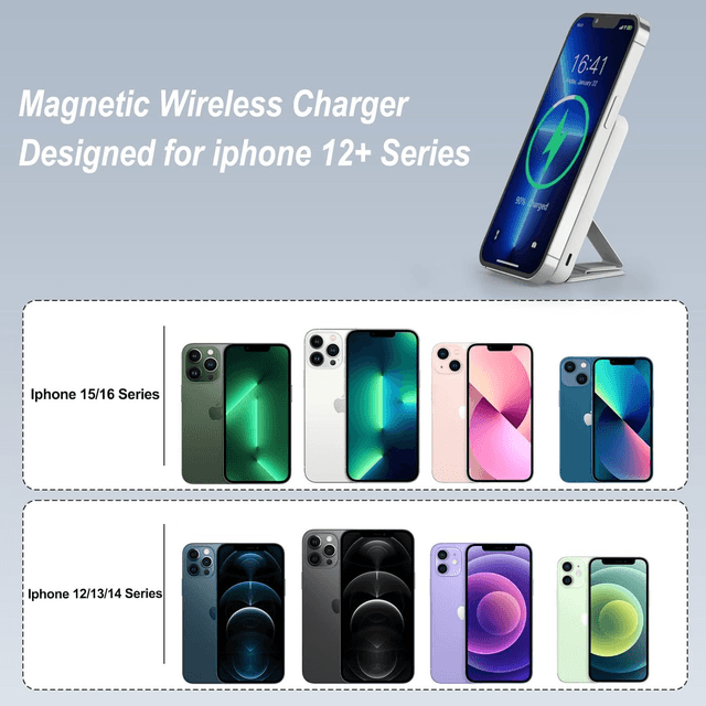 Batterie Externe Magnétique 10000mAh – Charge Rapide 22.5W, Affichage LED et Support Pliable, Compatible iPhone 17/16/15/14/13/12 Séries – Blanc